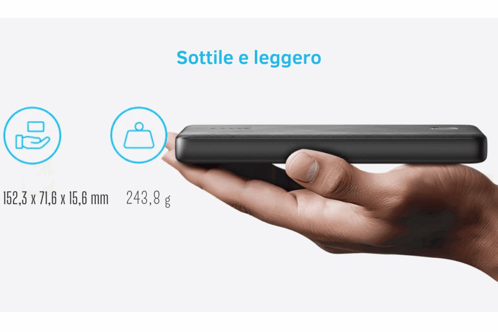 cosa portare davvero in viaggio anker slim 10k