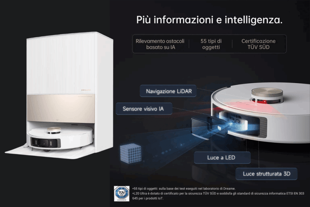 Dreame L20 Ultra Prime Day smart