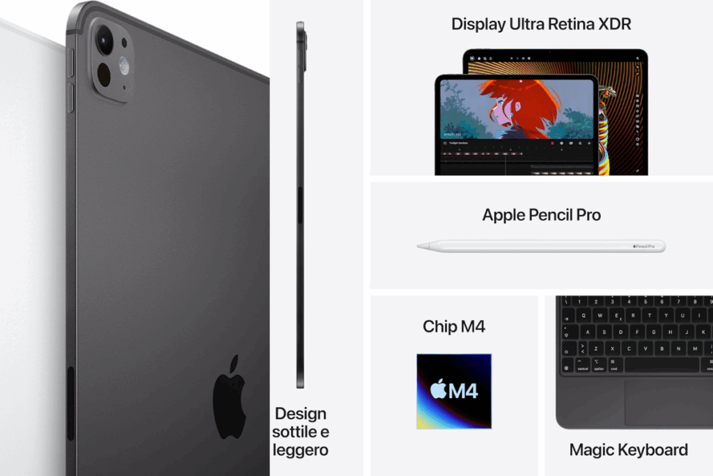 Miglior iPad 2025 ipad pro