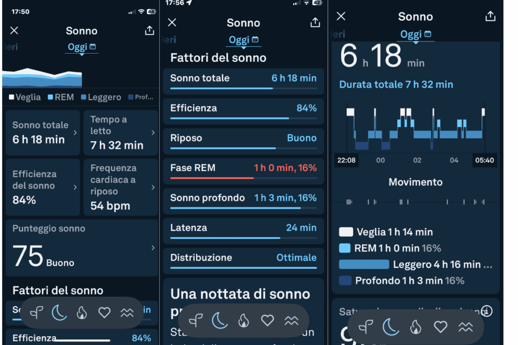 Miglior smart ring 2025 oura ring 4