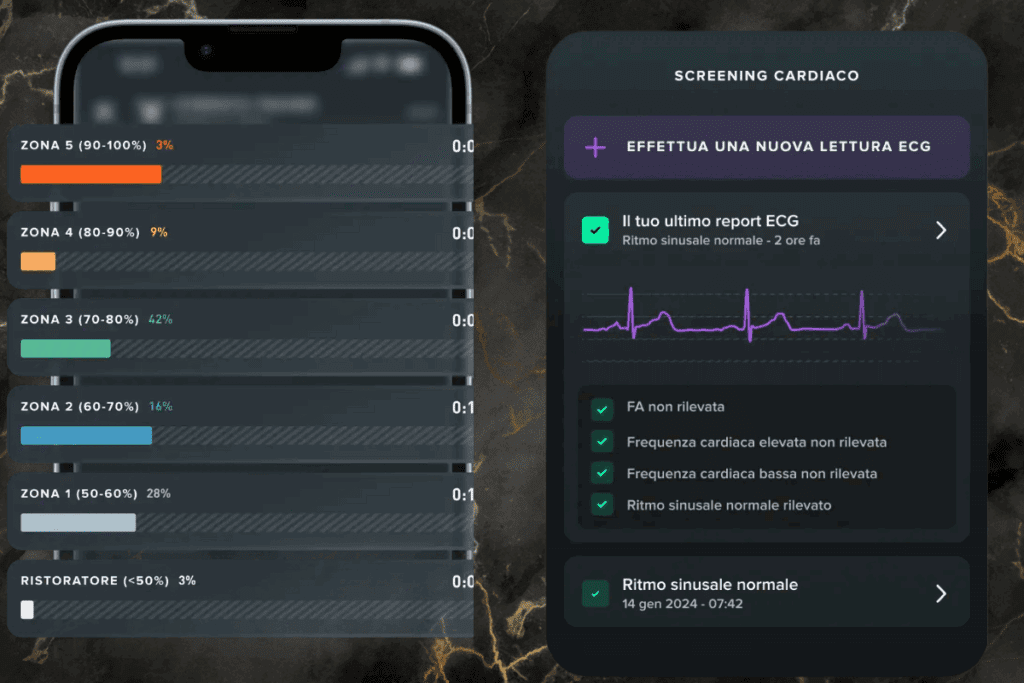 Recensione Whoop 5.0